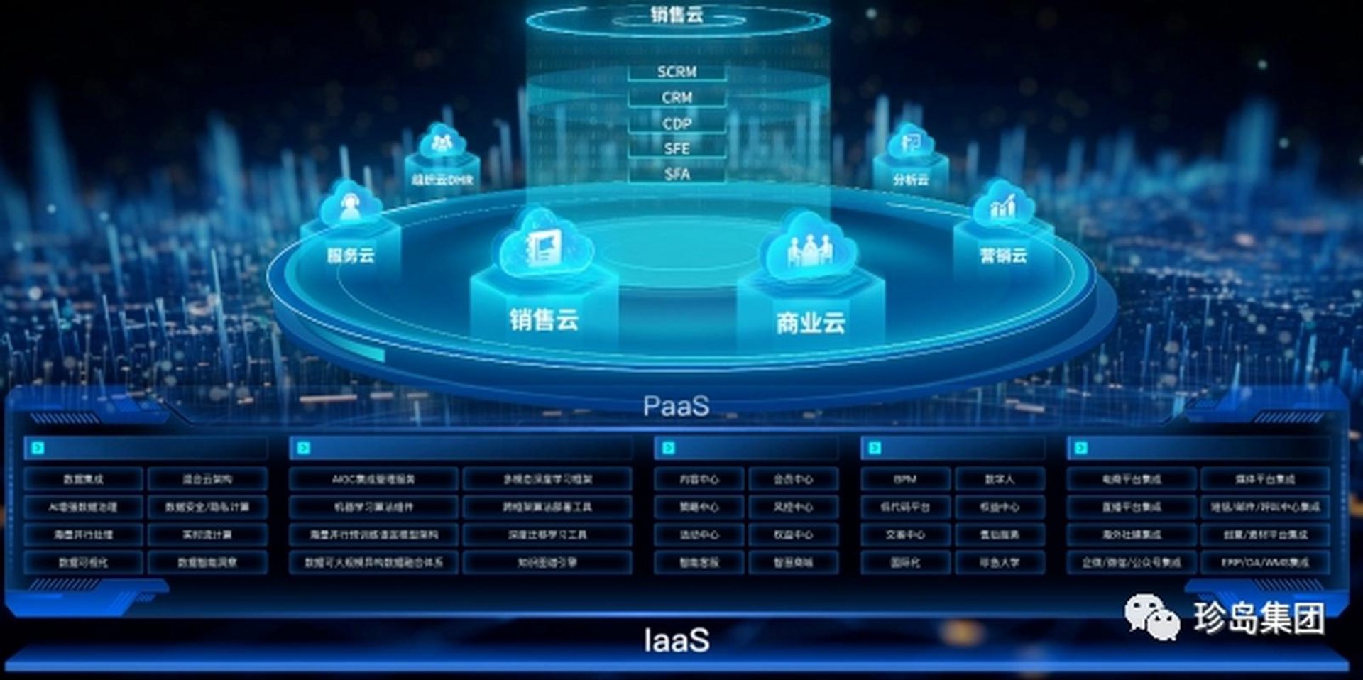 轶威信息技术